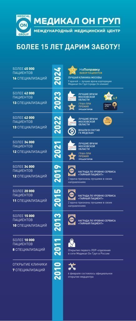 ролл-ап